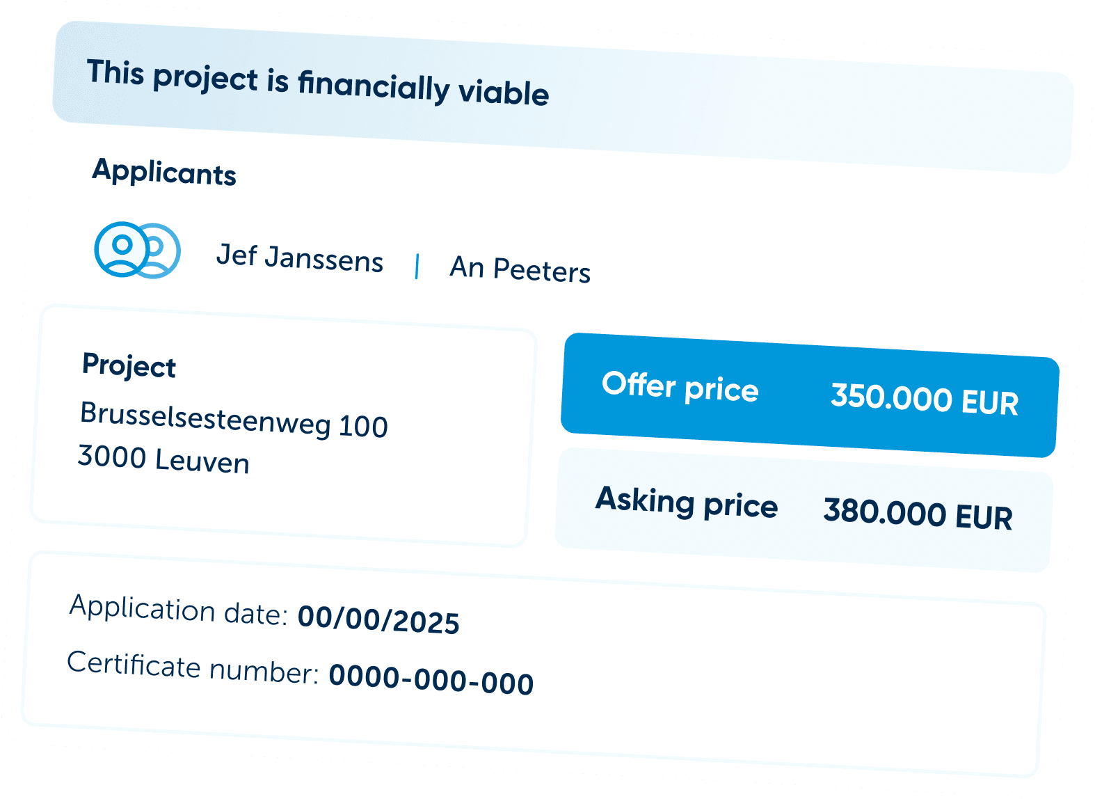 Example of a financial feasibility certificate
