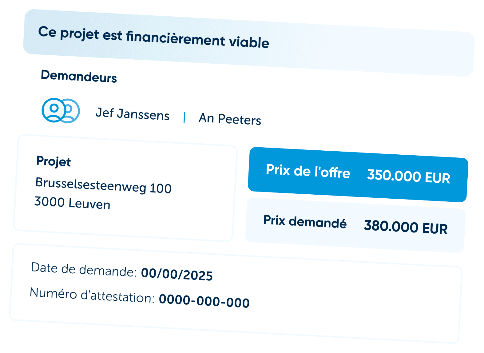 Exemple de certificat de réalisabilité financière
