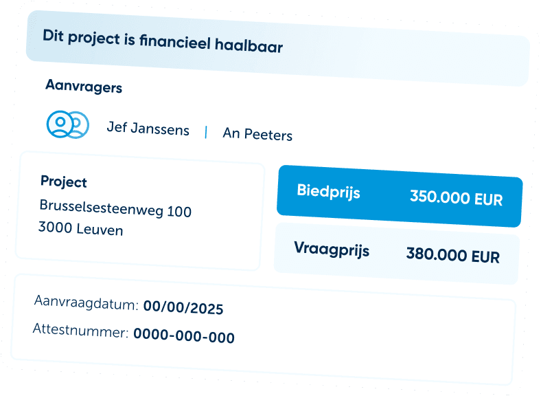 Voorbeeld van een financieel haalbaarheidsattest